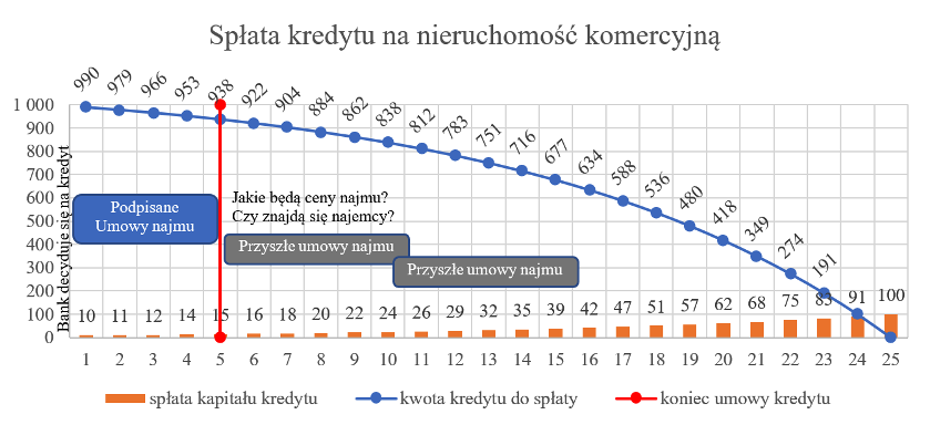 Obraz zawierający tekst, zrzut ekranu, linia, numerOpis wygenerowany automatycznie